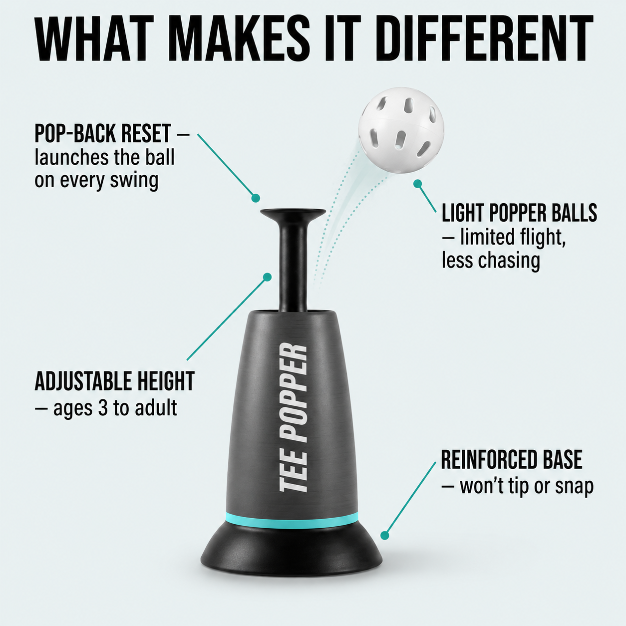Tee Popper Pro